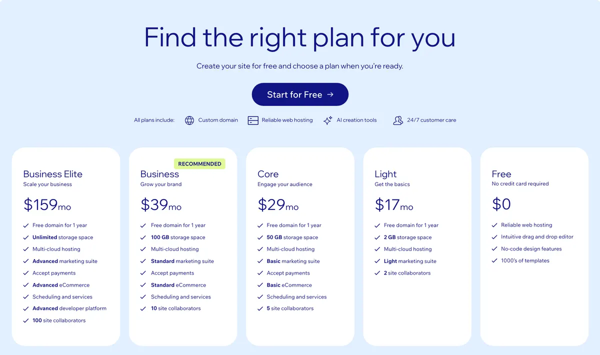 Wix's plans page: Business Elite at $159 a month, Business at $39, Core at $29, Light at $17 and Free at $0