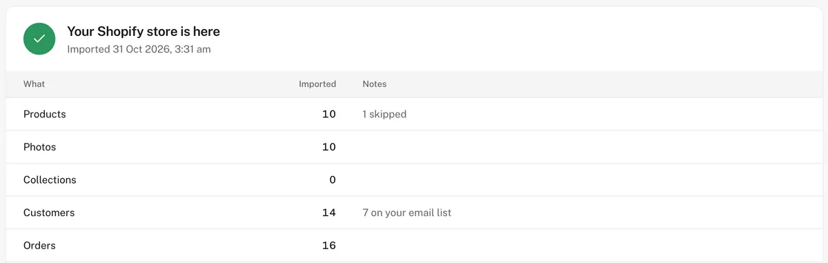 The import report: 10 products, 10 photos, 14 customers with 7 on the email list, and 16 orders