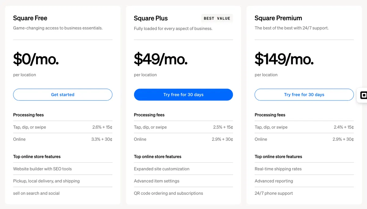 Square Online's plans page: Square Free at $0 a month, Plus at $49 and Premium at $149, each per location