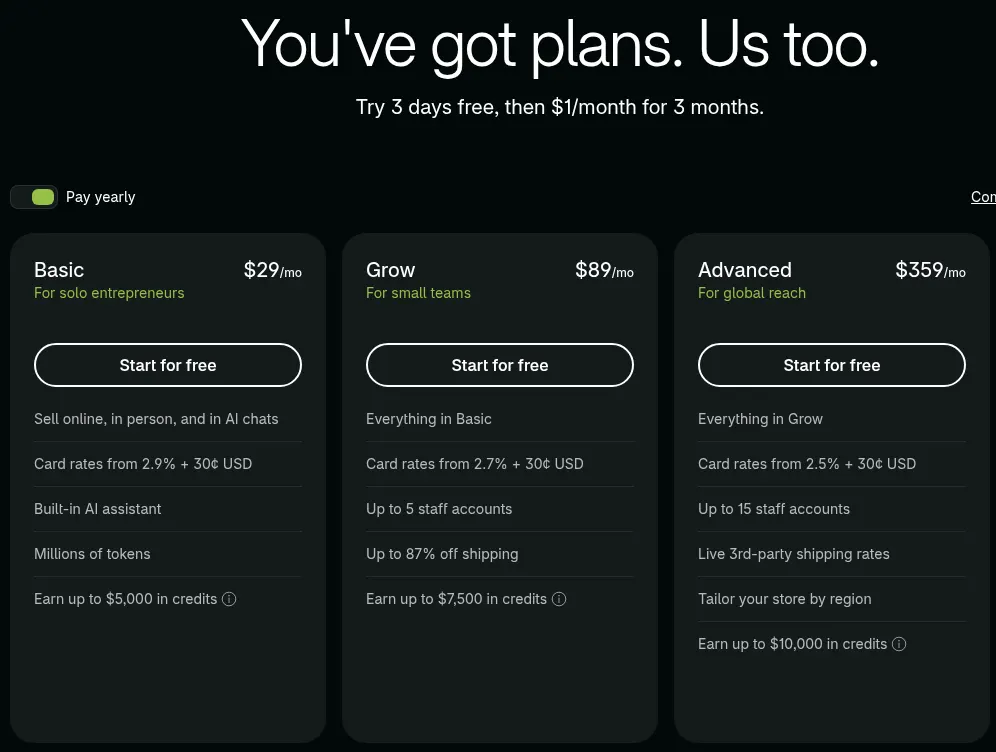 Shopify's pricing page with yearly billing on: Basic at $29 a month, Grow at $89 and Advanced at $359